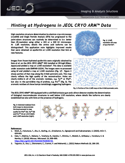 Hinting at hydrogens in JEOL CRYO ARM™ data